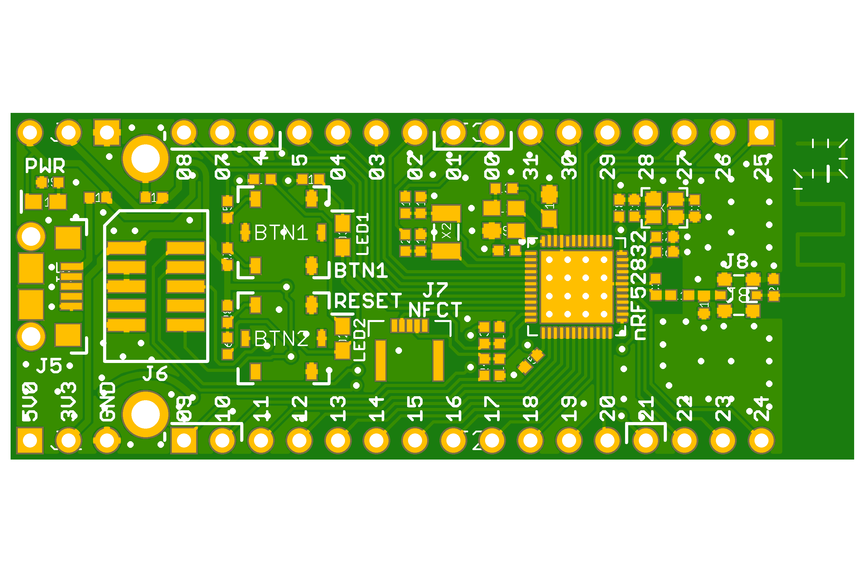 Nosotros - Ranelcom - Gerber